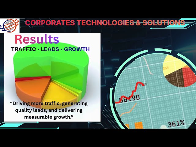 Integrated Digital Solutions for Business Growth!