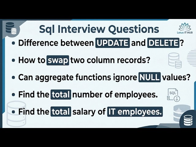 SQL basic interview Question and answer | sql question with answer