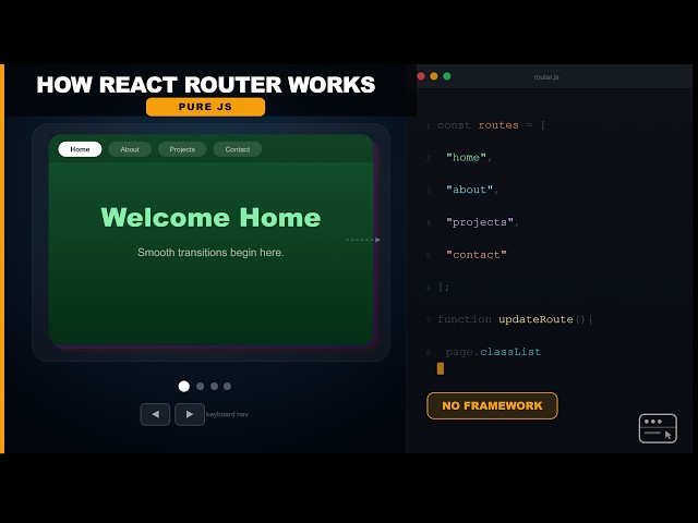 How React Router Works — Built From Scratch in Pure JS | @ScratchStart00