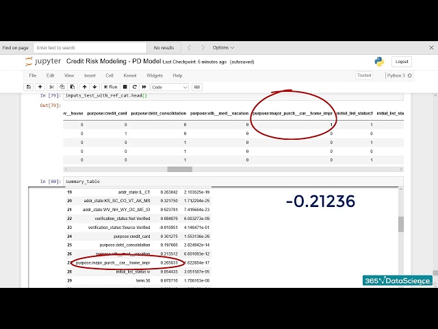 48.   Calculating probability of default for a single customer