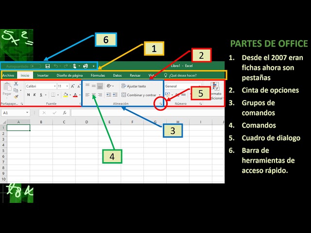 THE PARTS OF EXCEL AND OFFICE