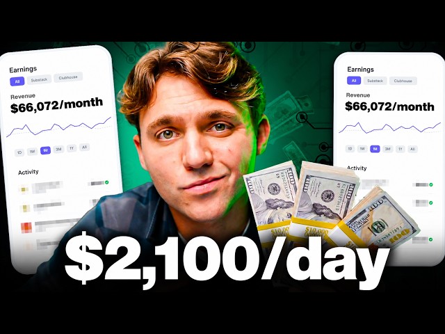 How I Scaled My GoHighLevel Reputation Management Business to $66K/Month