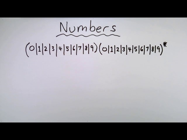 Regular Expressions - 3 - Extended Syntax