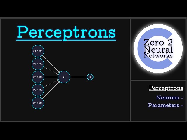 Perceptrons - Zero to Neural Networks [C Programming]