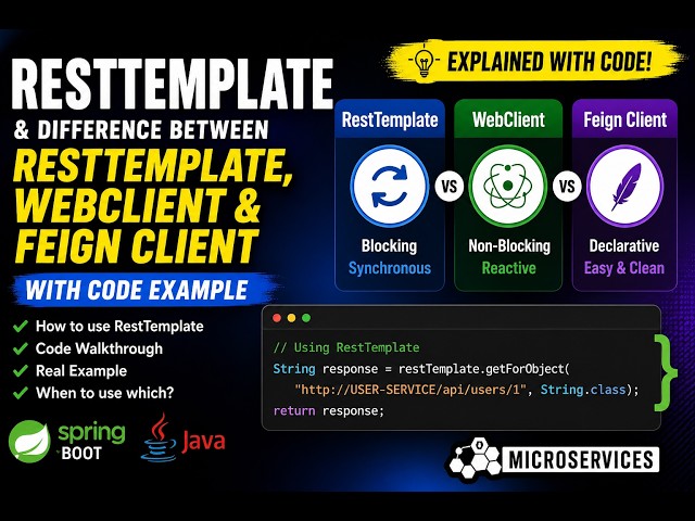 RestTemplate in Spring Boot | RestTemplate vs WebClient vs Feign Client