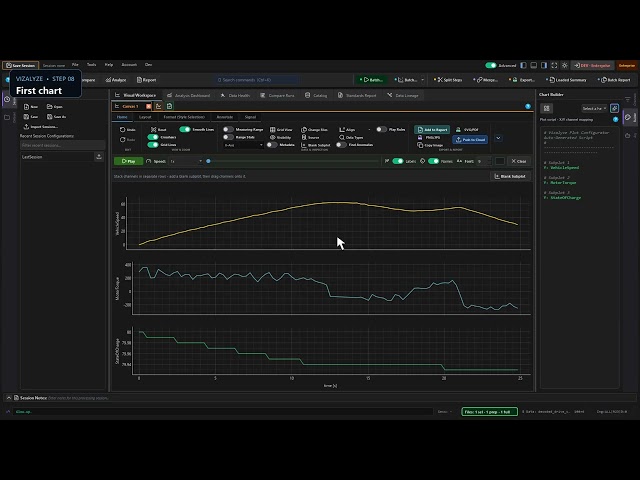 Vizalyze Complete Beginner Tutorial - MDF4 & Test Data Analysis GUI