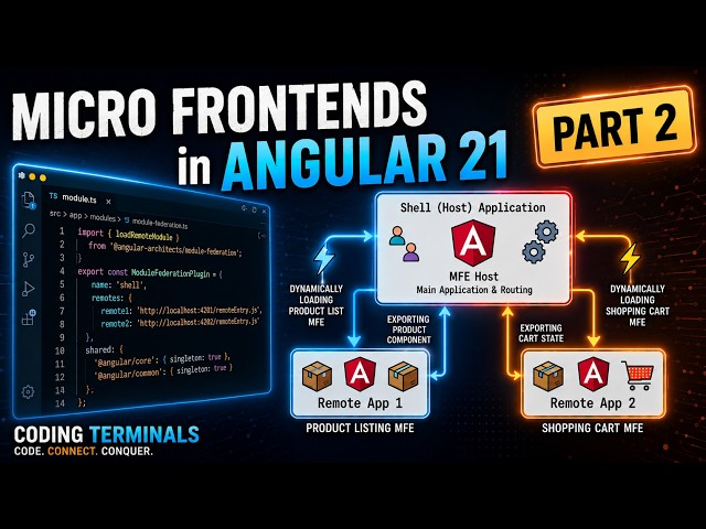 PART 2 | Angular 21 | Create Application in MFA | Module Federation | Angular 2026 | Hindi