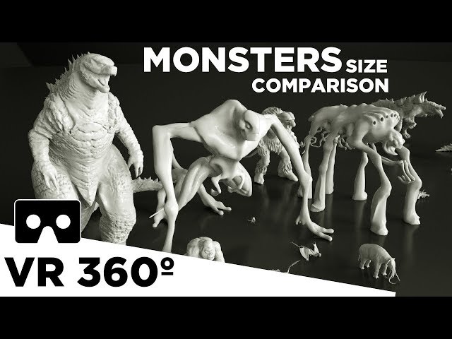 MOVIE MONSTERS in perspective | VR 360 👹