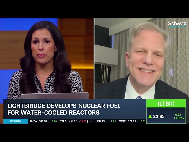 Lightbridge (LTBR) CEO on A.I.'s Need for Nuclear Power, Future Deployments