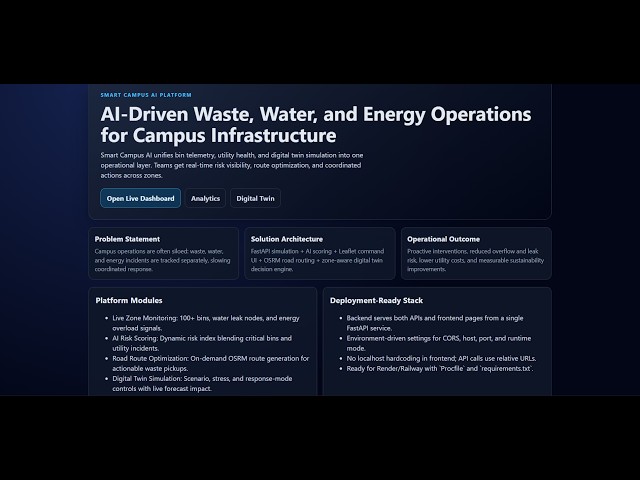 Smart Campus AI | AI-Powered Digital Twin for Sustainable Infrastructure