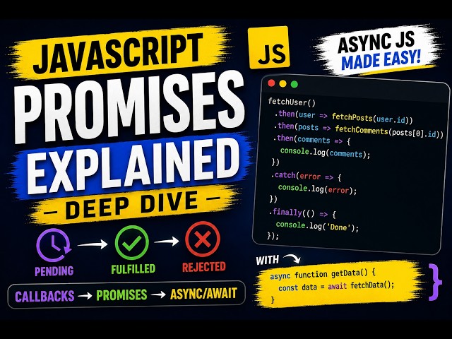 JavaScript Promises Explained Clearly | Async JavaScript Deep Dive