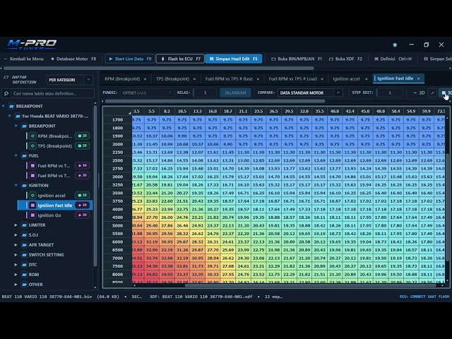 fitur software remap ecu M-PRO TUNER