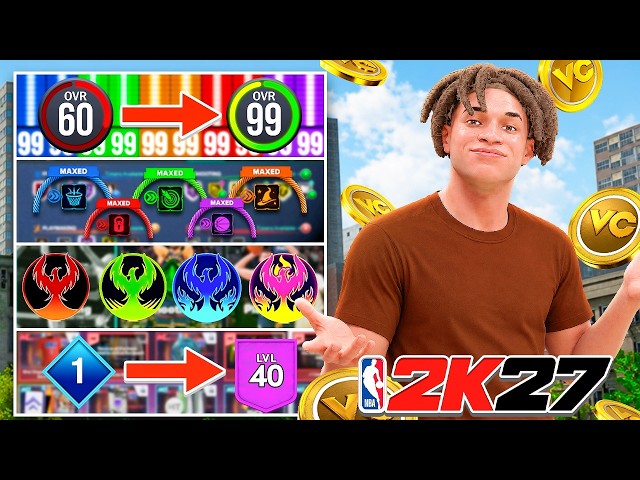 FASTEST WAY TO 99 OVR (AFTER PATCH), MAX BADGES, LVL 40 & REBIRTH, and FREE VC in 1 DAY on NBA 2K27