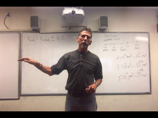 LECTURE # 7 REVIEW UNITS, SCIENTIFIC NOTATION & KINEMATICS