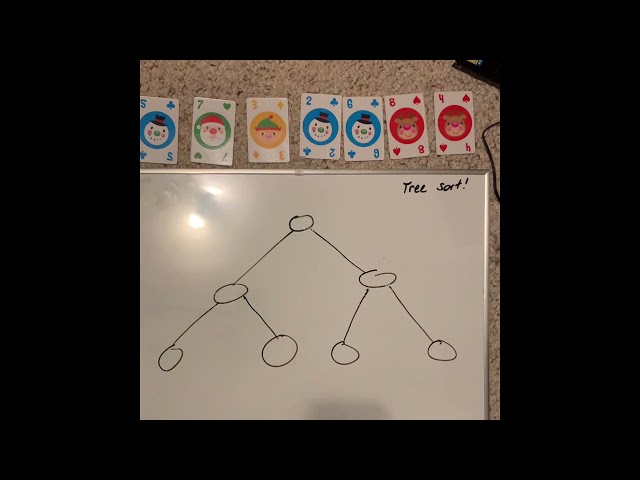 CISC320 - Tree Sort!