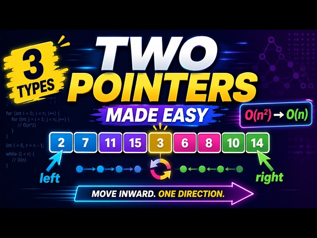 Two Pointers Technique Explained Simply | Coding Patterns for Interviews