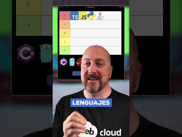 Lenguajes de programación para APIS (parte 1) #programacion #server #vps #devops