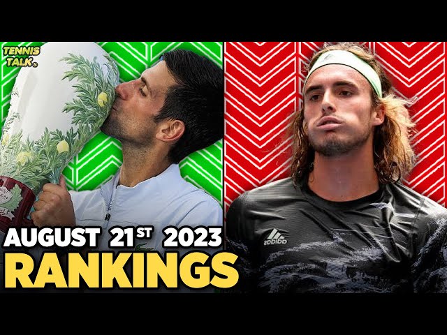 US Open 2023 Seeds Set | Djokovic, Gauff Win Cincinnati | Tsitsipas Drops | Tennis Rankings