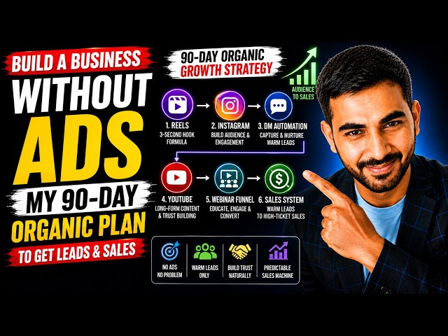 How I'm Building a Business Without Running Ads