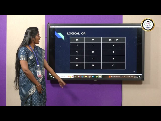 Operators in C -Ms R Ramyabharathi