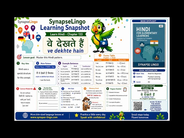hi learn A2 Book 1 Ch.133: देखना | see and dekhna