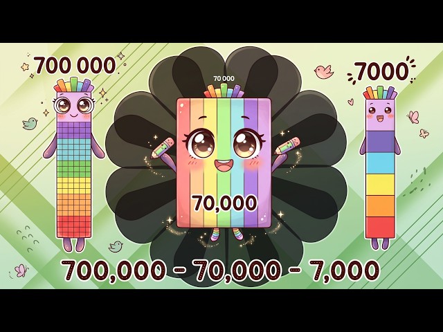 NUMBERBLOCKS MATH PROBLEMS AND SOLUTIONS | Learning Math | NumberLab | Learn Counting | Numberblocks