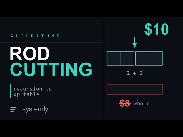 Rod Cutting in 5 Minutes (Without Memorising Anything)