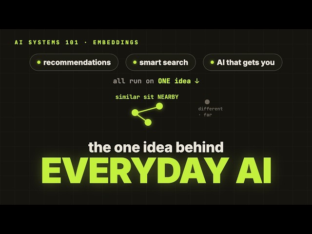 Embeddings Explained — "Find Similar" Is Really "Find Nearby"