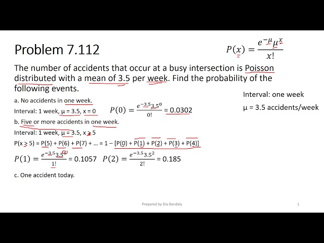 Random Variables & Discrete Probability Distributions Solved Problems - Part 5