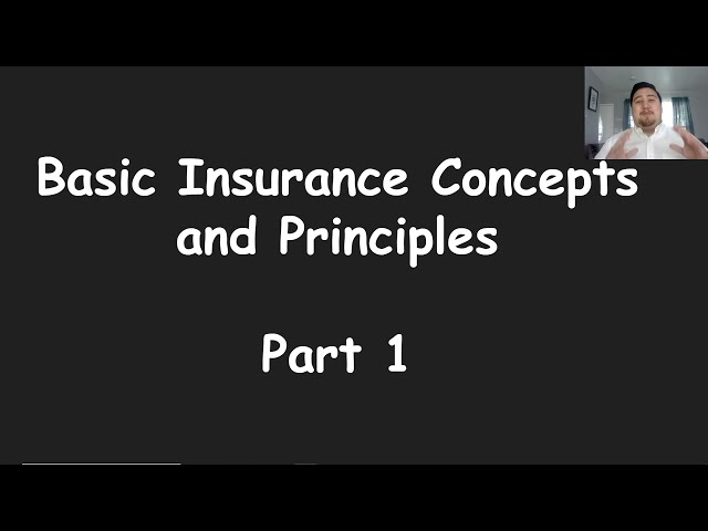 Understanding Basic/ General Insurance Terms and Concepts ( Ch. 1) PART 1