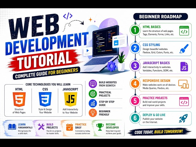 WEB DEVELOPMENT TUTORIAL
