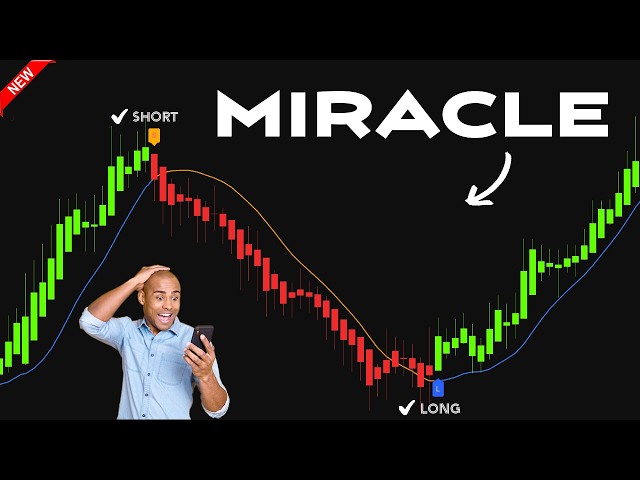 I Waited So Long for THIS Indicator! [It Prints Money Repeatedly]