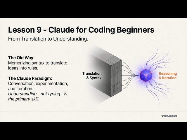 Lesson 9 Claude for Coding Beginners