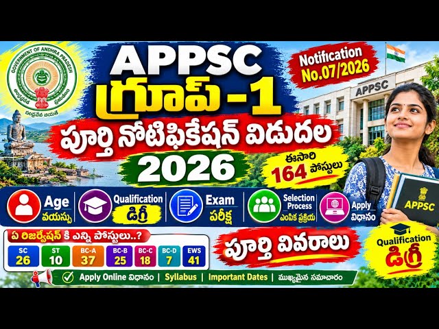 Appsc Group 1 Notification 2026 Full Details in Telugu | Appsc Group 1 Apply Online Application 2026