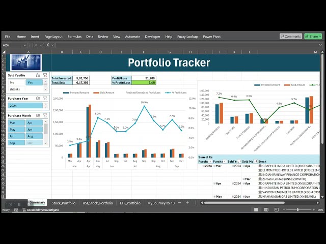 How to automate your stock tracking with Excel Part 1 | Stocks portfolio tracker in #excel