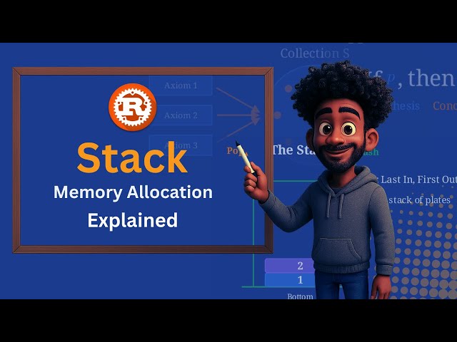 Stack Memory in Rust — Fast & Predictable Allocation | Ownership Series
