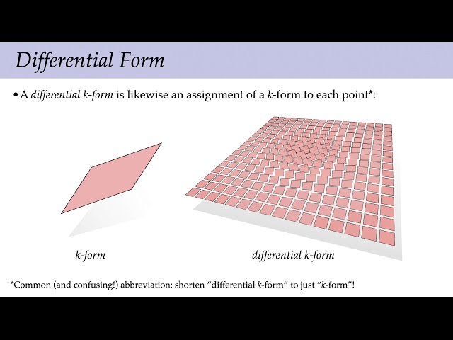 Lecture 5: Differential Forms (Discrete Differential Geometry)