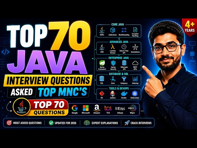 🔥 Top 70 Java Interview Questions & Answers (2026) | 4+ Years Experience | Asked in Top MNCs