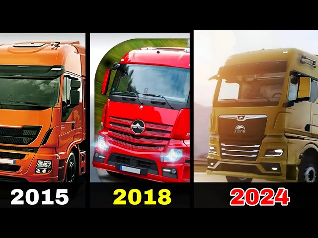 Evolution of Wanda Software Games (2015 -2024)