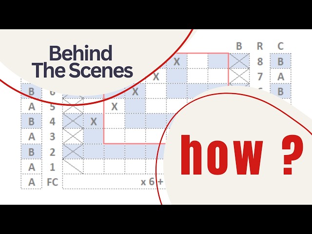 How Does a Mosaic Crochet Chart Come to Life? 👀 | Behind the Scenes