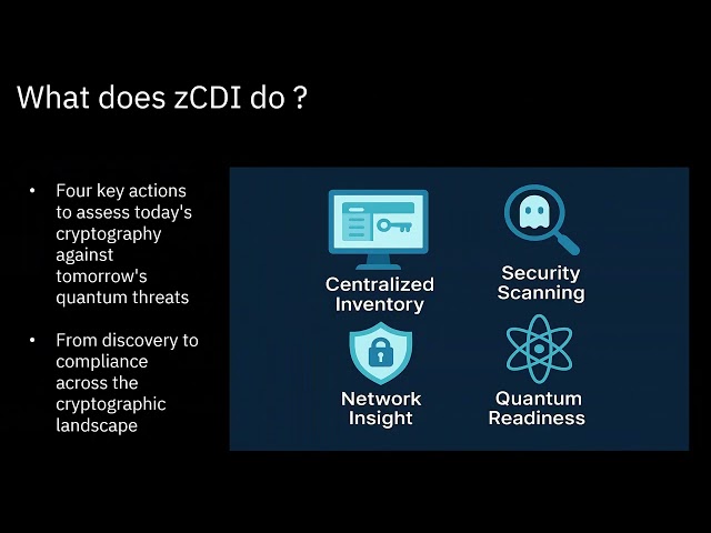 Crypto Discovery & Inventory for z/OS