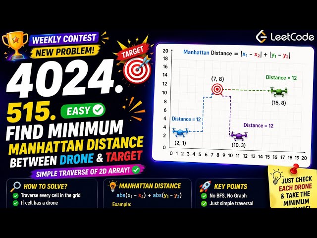 Find the Nearest Drone Using Manhattan Distance 🔥 | Full Explanation In Telugu ✅