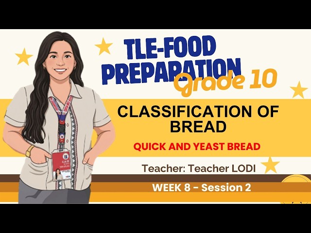 Classification of Bread: Quick Breads and Yeast Breads | TLE Grade 9- 10