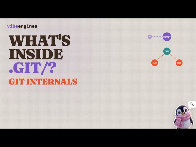 Inside .git: Blobs, Trees, Commits — How Git REALLY Works (Finale)