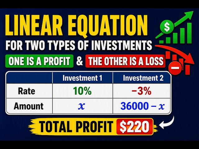 Applications of Linear Equations: Investments with Loss