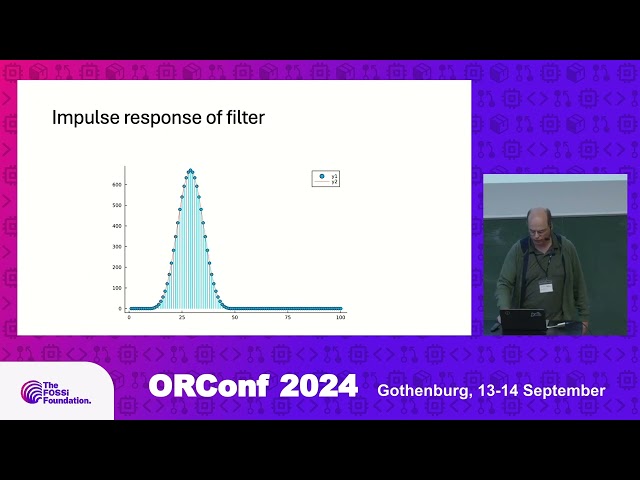 Digital Signal Processing: Modeling with Julia (David Hossack)