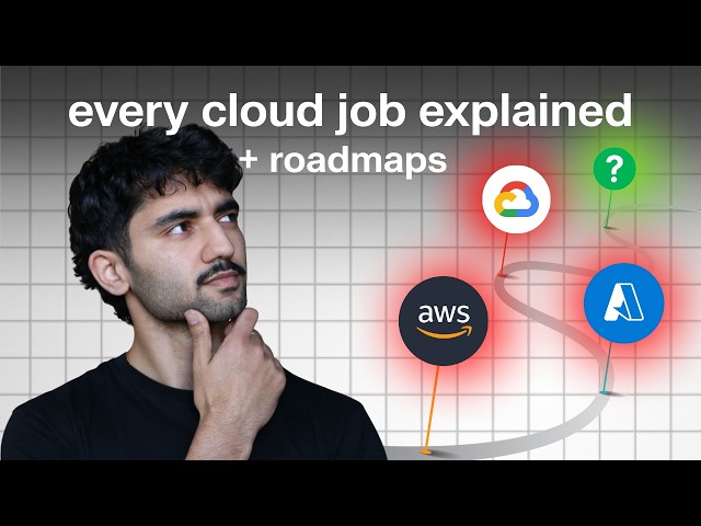 Every cloud role explained (with roadmaps)