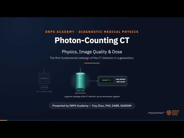 Photon-Counting CT: Physics, Image Quality & Dose