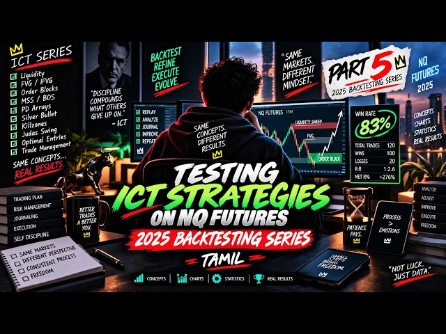 Testing ICT Strategies Live With 80% Win Rate on NQ Futures | 2025 Backtest Part 5