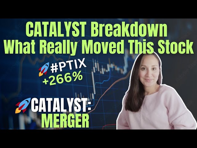 Day Trading Analysis + Catalyst Breakdown: PTXI +266%